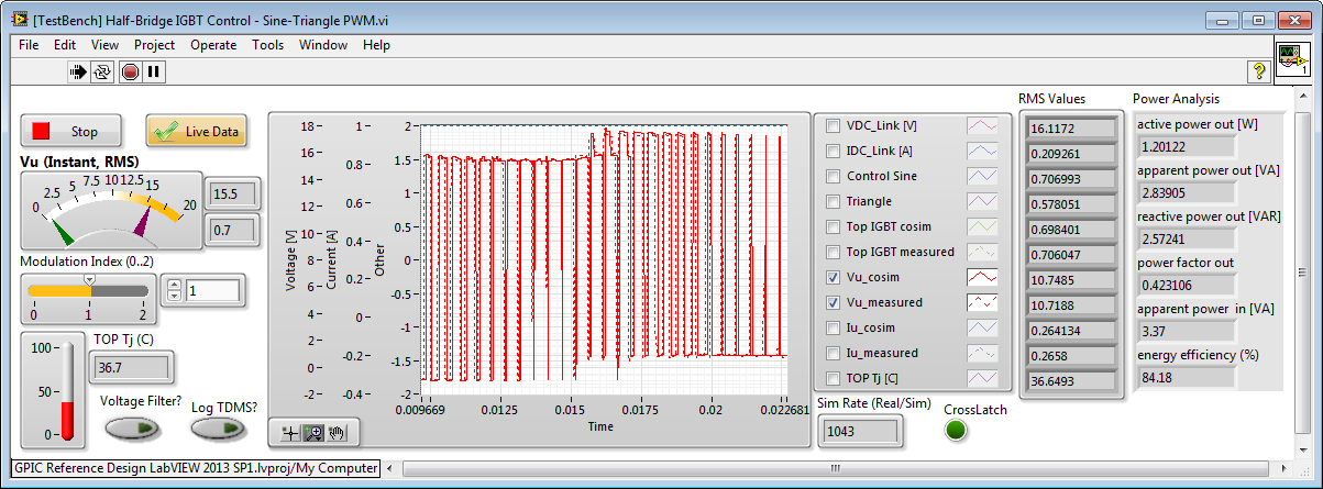IGBT half bridge output voltage - measured versus simulated.png